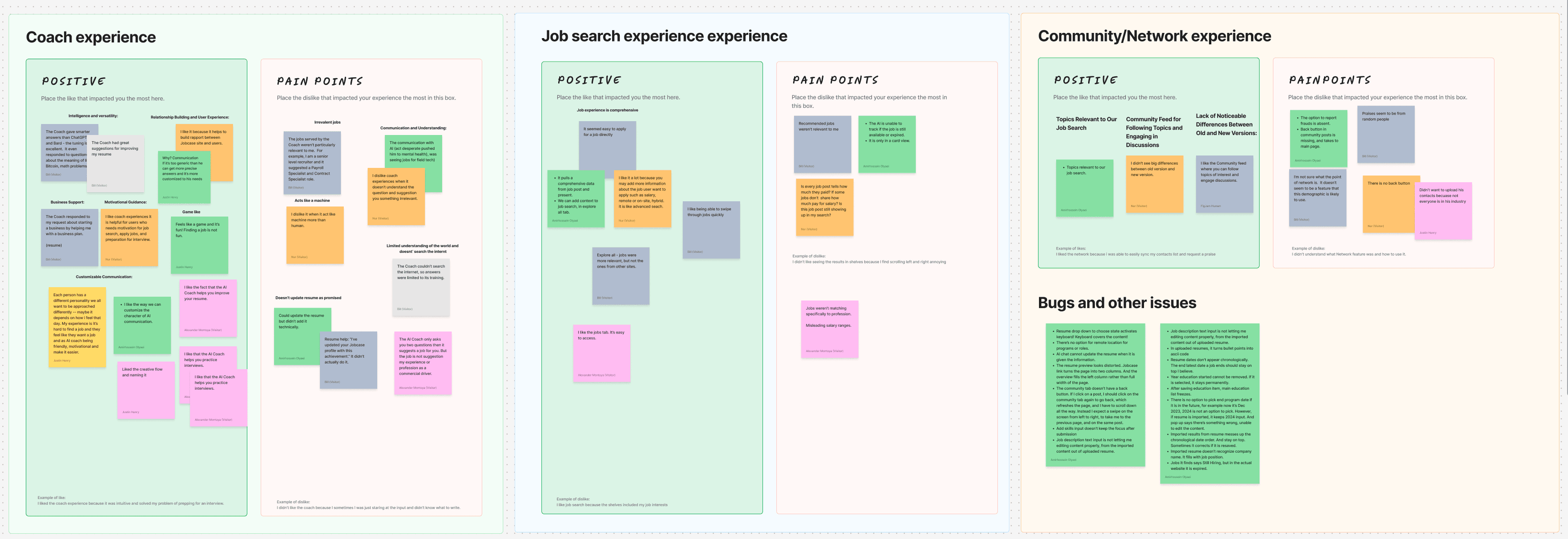 Key findings and satisfaction metrics from the focus group research